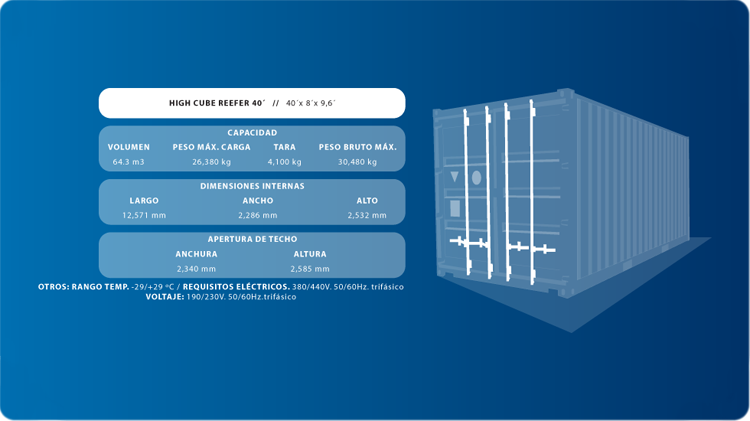 High Cube Reefer 40